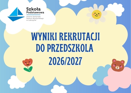 Wyniki rekrutacji do zerówki i przedszkola