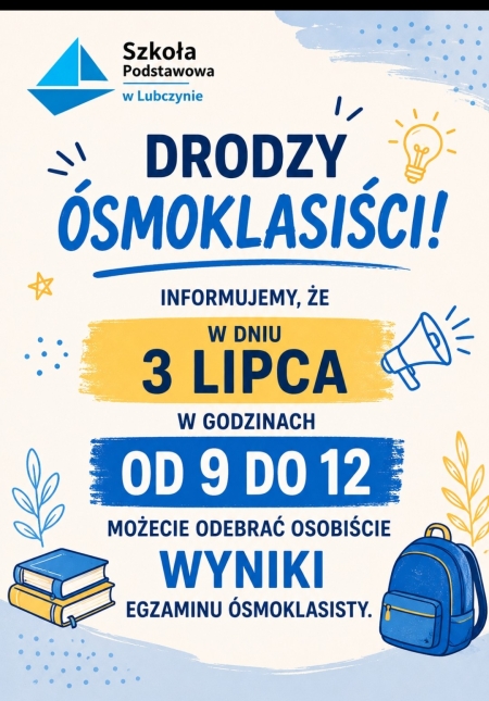Ośmoklasiści